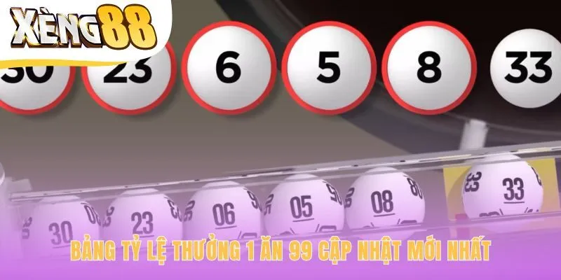 Xổ số siêu tốc cung cấp tỷ lệ thưởng 1 ăn 99 cạnh tranh