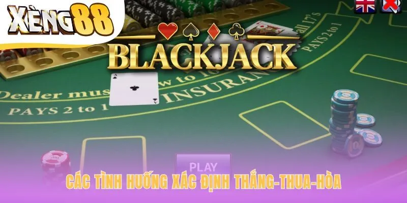 Điều kiện thắng cược và các kịch bản liên quan