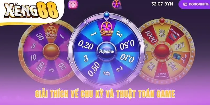 Thuật toán game slot vận hành bằng cơ chế RNG công bằng
