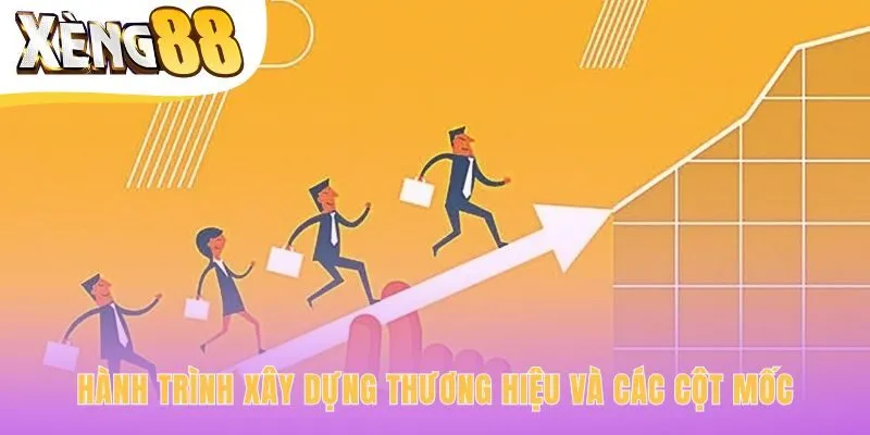 Hành trình về chúng tôi ghi dấu ấn qua các cột mốc quan trọng