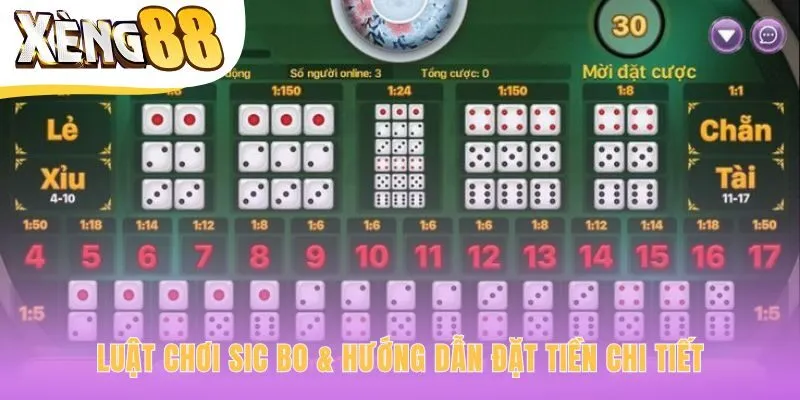 Luật chơi sicbo hướng dẫn các lựa chọn đặt tiền chi tiết